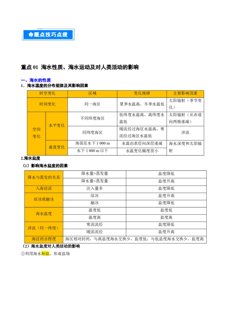 专题05海洋水环境（原卷版）_2025年新高考资料_二轮复习_01高考语文等多个文件_2025年高三地理高考二轮复习专项提升_重点&middot;难点&middot;热点专练（分地区）_北京专用