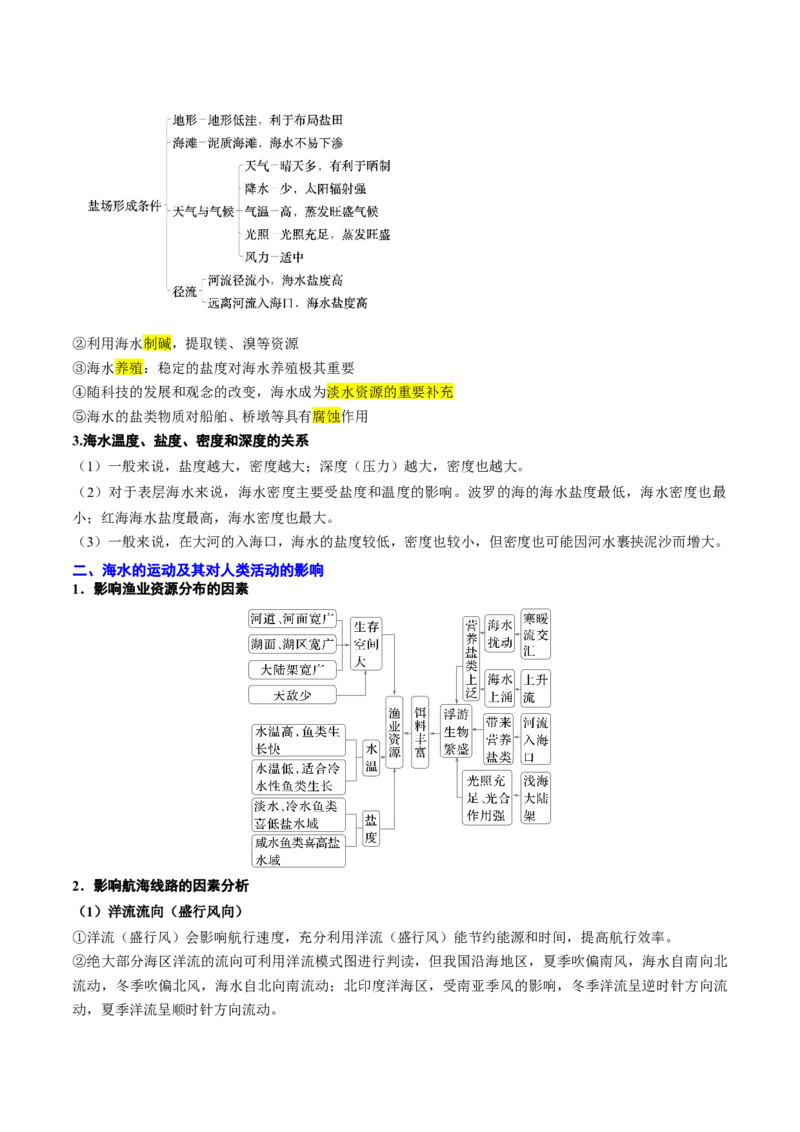 专题05海洋水环境（原卷版）_2025年新高考资料_二轮复习_01高考语文等多个文件_2025年高三地理高考二轮复习专项提升_重点&middot;难点&middot;热点专练（分地区）_北京专用