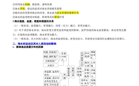 专题05海洋水环境（原卷版）_2025年新高考资料_二轮复习_01高考语文等多个文件_2025年高三地理高考二轮复习专项提升_重点&middot;难点&middot;热点专练（分地区）_北京专用