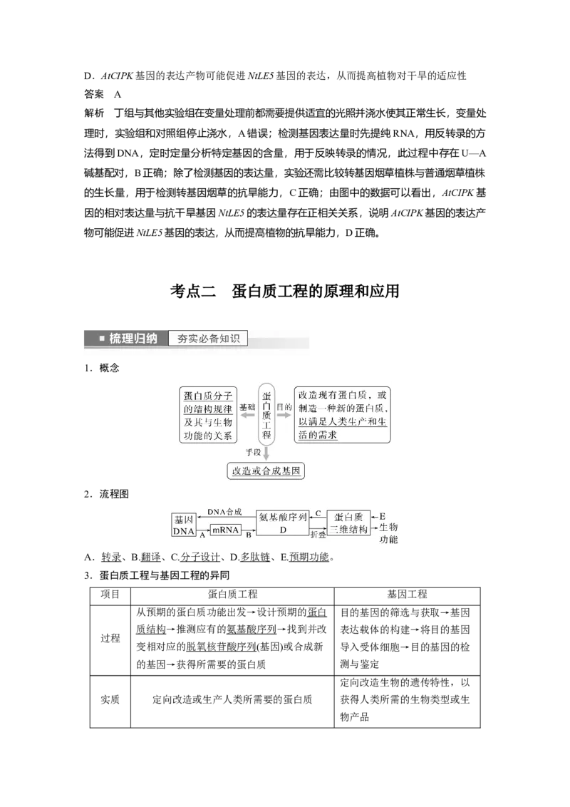 2023年高考生物一轮复习（全国版）第10单元第2课时　基因工程的应用和蛋白质工程_通用版（老高考）复习资料_2023年复习资料_一轮复习_2023年高考生物一轮复习讲义+课件（全国版）