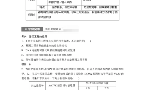2023年高考生物一轮复习（全国版）第10单元第2课时　基因工程的应用和蛋白质工程_通用版（老高考）复习资料_2023年复习资料_一轮复习_2023年高考生物一轮复习讲义+课件（全国版）