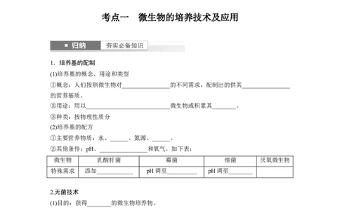 第10单元　第2课时　微生物的培养技术及应用_2024年新高考资料_1.2024一轮复习_2024年高考生物一轮复习讲义（新人教版）_学生版在此文件夹_大一轮复习讲义_第十单元　生物技术与工程