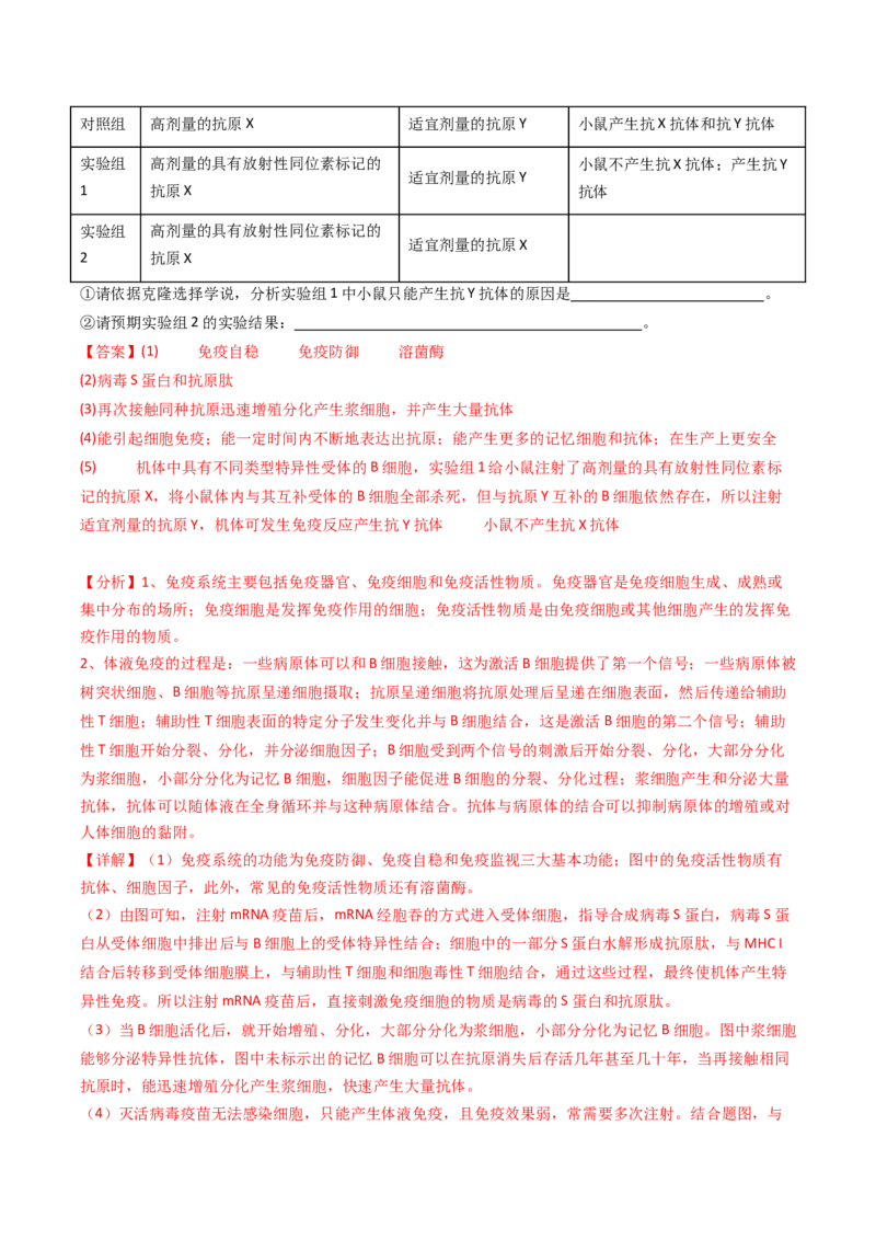 热点07与生物学相关的诺贝尔奖（解析版）_2024年新高考资料_3.2024专项复习_2024年高考生物热点&middot;重点&middot;难点专练（新高考专用）