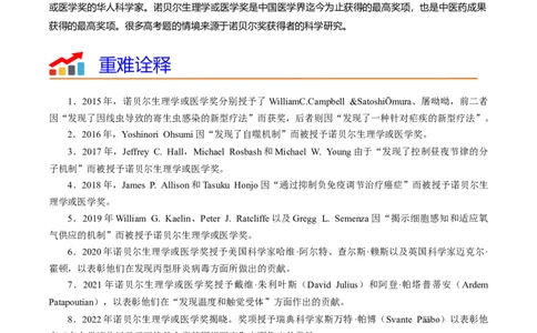 热点07与生物学相关的诺贝尔奖（解析版）_2024年新高考资料_3.2024专项复习_2024年高考生物热点&middot;重点&middot;难点专练（新高考专用）