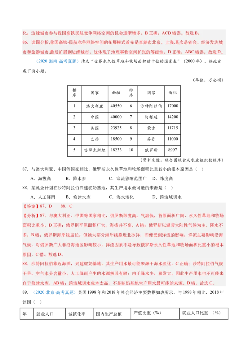 专题12区域发展解析版_2025年新高考资料_二轮复习_01高考语文等多个文件_2025年高三地理高考二轮复习专项提升_真题演练