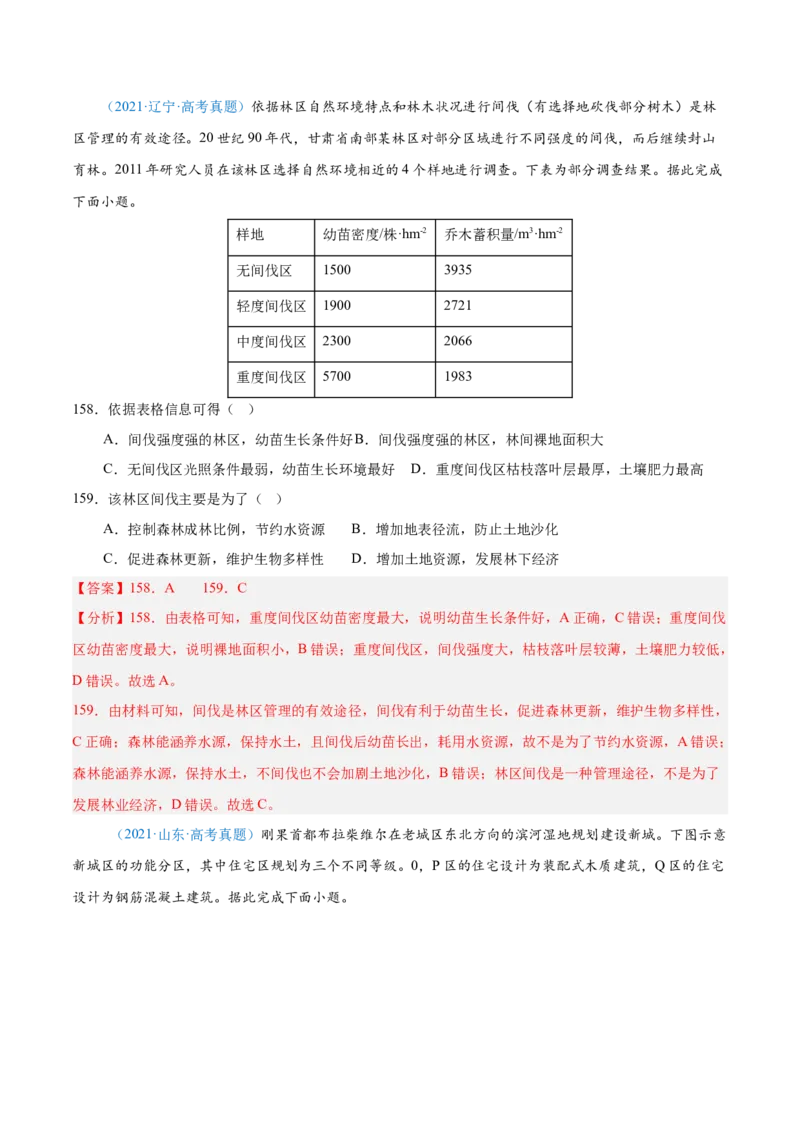 专题12区域发展解析版_2025年新高考资料_二轮复习_01高考语文等多个文件_2025年高三地理高考二轮复习专项提升_真题演练