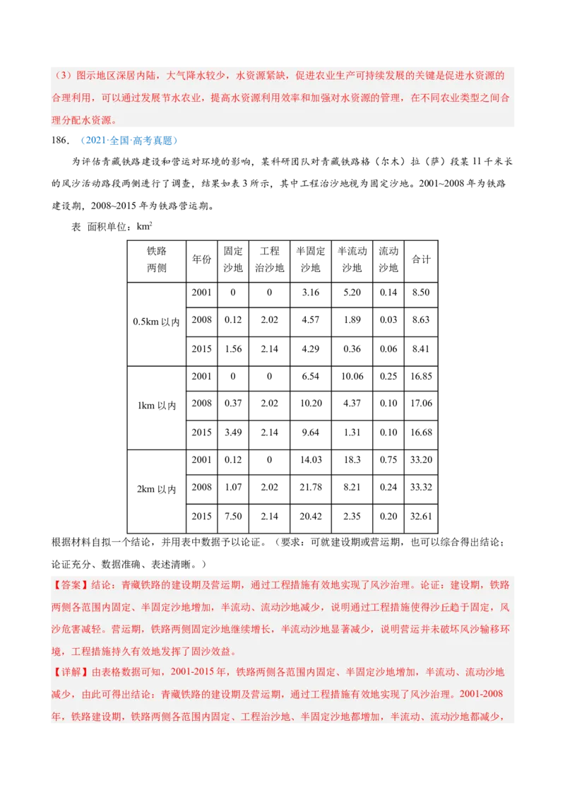 专题12区域发展解析版_2025年新高考资料_二轮复习_01高考语文等多个文件_2025年高三地理高考二轮复习专项提升_真题演练
