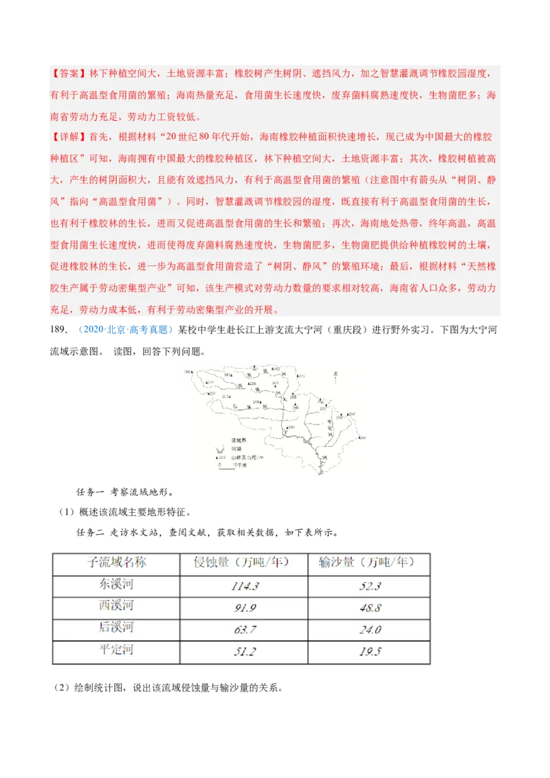 专题12区域发展解析版_2025年新高考资料_二轮复习_01高考语文等多个文件_2025年高三地理高考二轮复习专项提升_真题演练