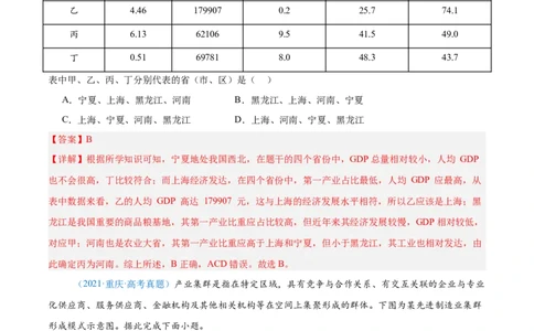 专题12区域发展解析版_2025年新高考资料_二轮复习_01高考语文等多个文件_2025年高三地理高考二轮复习专项提升_真题演练