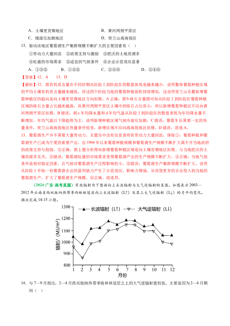 专题09&ldquo;统计图表型&rdquo;选择题答题技巧（解析版）_2025年新高考资料_二轮复习_01高考语文等多个文件_2025年高考地理二轮热点题型归纳与变式演练（新高考通用）