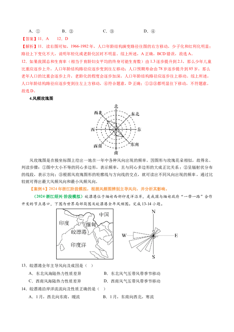 专题09&ldquo;统计图表型&rdquo;选择题答题技巧（解析版）_2025年新高考资料_二轮复习_01高考语文等多个文件_2025年高考地理二轮热点题型归纳与变式演练（新高考通用）