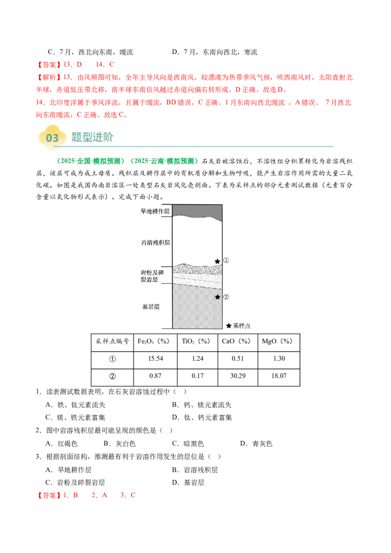 专题09&ldquo;统计图表型&rdquo;选择题答题技巧（解析版）_2025年新高考资料_二轮复习_01高考语文等多个文件_2025年高考地理二轮热点题型归纳与变式演练（新高考通用）