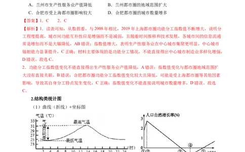 专题09&ldquo;统计图表型&rdquo;选择题答题技巧（解析版）_2025年新高考资料_二轮复习_01高考语文等多个文件_2025年高考地理二轮热点题型归纳与变式演练（新高考通用）