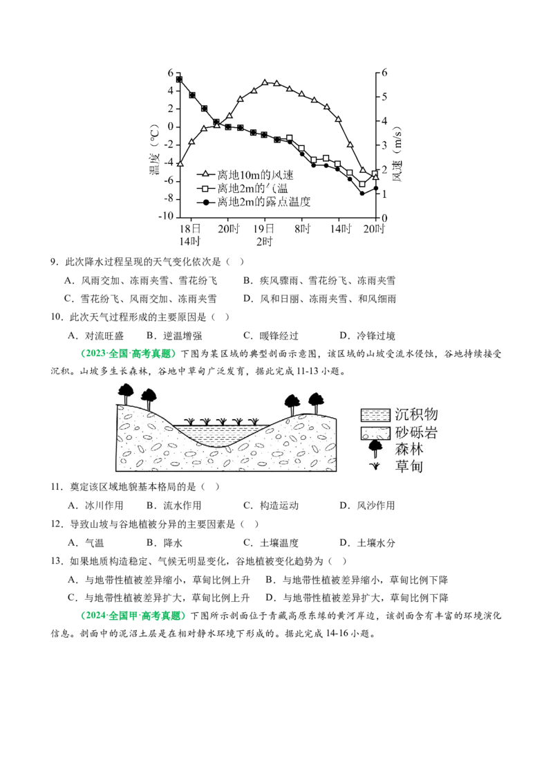 专题05&ldquo;演变过程类&rdquo;选择题答题技巧（原卷版）_2025年新高考资料_二轮复习_2025年高三地理高考二轮复习专项提升（新高考通用）3405802_题型专练