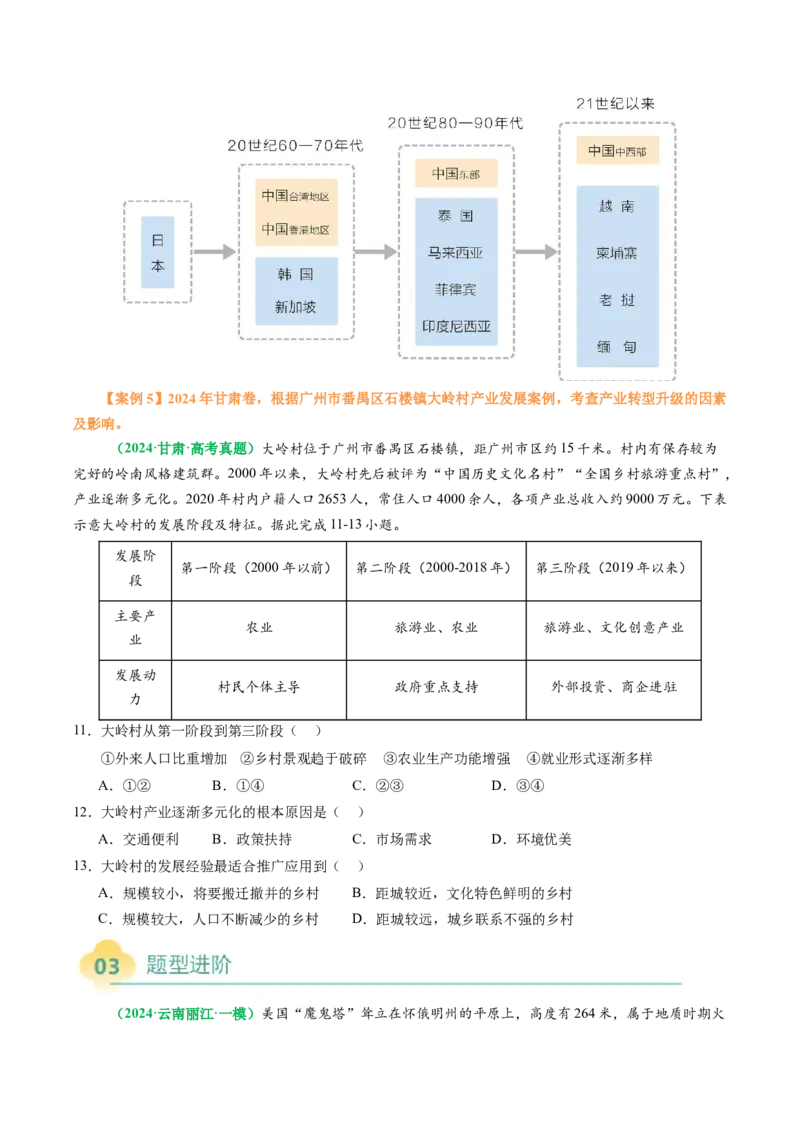 专题05&ldquo;演变过程类&rdquo;选择题答题技巧（原卷版）_2025年新高考资料_二轮复习_2025年高三地理高考二轮复习专项提升（新高考通用）3405802_题型专练
