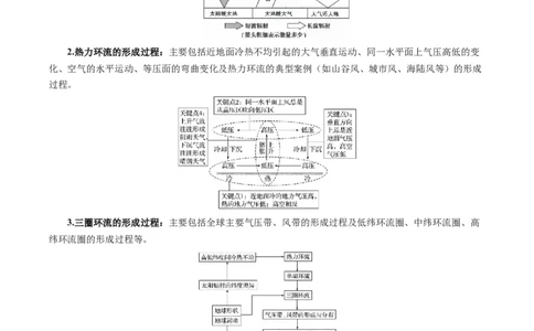 专题05&ldquo;演变过程类&rdquo;选择题答题技巧（原卷版）_2025年新高考资料_二轮复习_2025年高三地理高考二轮复习专项提升（新高考通用）3405802_题型专练