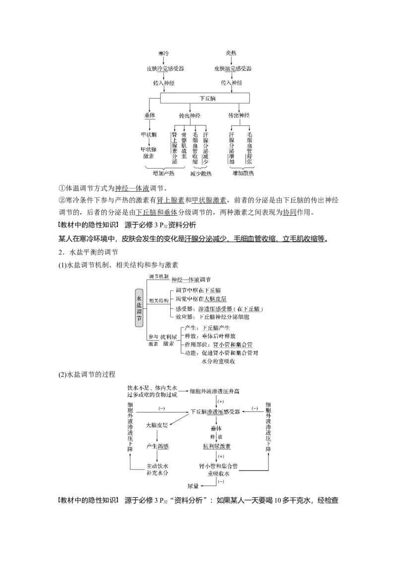 2022年高考生物一轮复习第8单元第23讲　人体的内环境稳态及实例_新高考复习资料_2022年新高考复习资料_2022年一轮复习最新版_1.2022年高考生物一轮复习全国通用版
