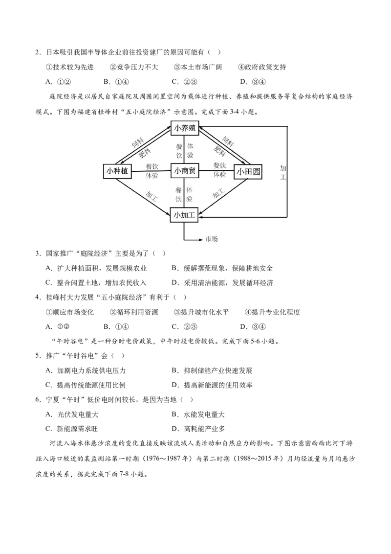 2025高考第二次模拟考试（考试版）_2025年新高考资料_二轮复习_01高考语文等多个文件_2025年高三地理高考二轮复习专项提升_模拟试卷