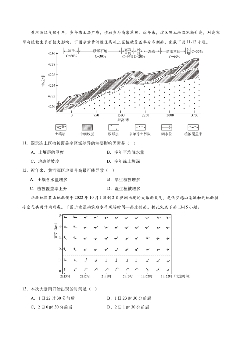 2025高考第二次模拟考试（考试版）_2025年新高考资料_二轮复习_01高考语文等多个文件_2025年高三地理高考二轮复习专项提升_模拟试卷