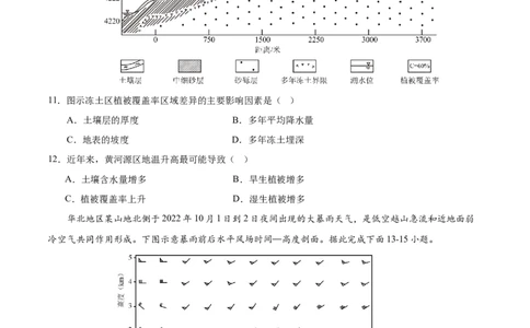 2025高考第二次模拟考试（考试版）_2025年新高考资料_二轮复习_01高考语文等多个文件_2025年高三地理高考二轮复习专项提升_模拟试卷