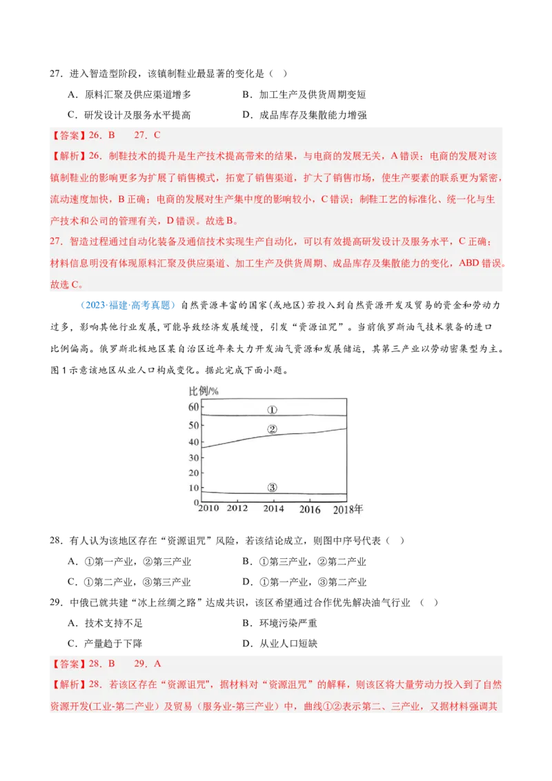专题10工业和服务业+解析版_2025年新高考资料_二轮复习_2025年高三地理高考二轮复习专项提升（新高考通用）3405802_真题演练