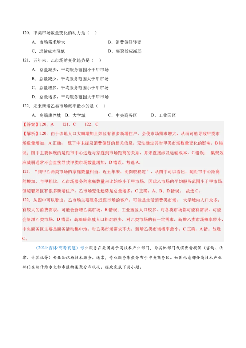 专题10工业和服务业+解析版_2025年新高考资料_二轮复习_2025年高三地理高考二轮复习专项提升（新高考通用）3405802_真题演练