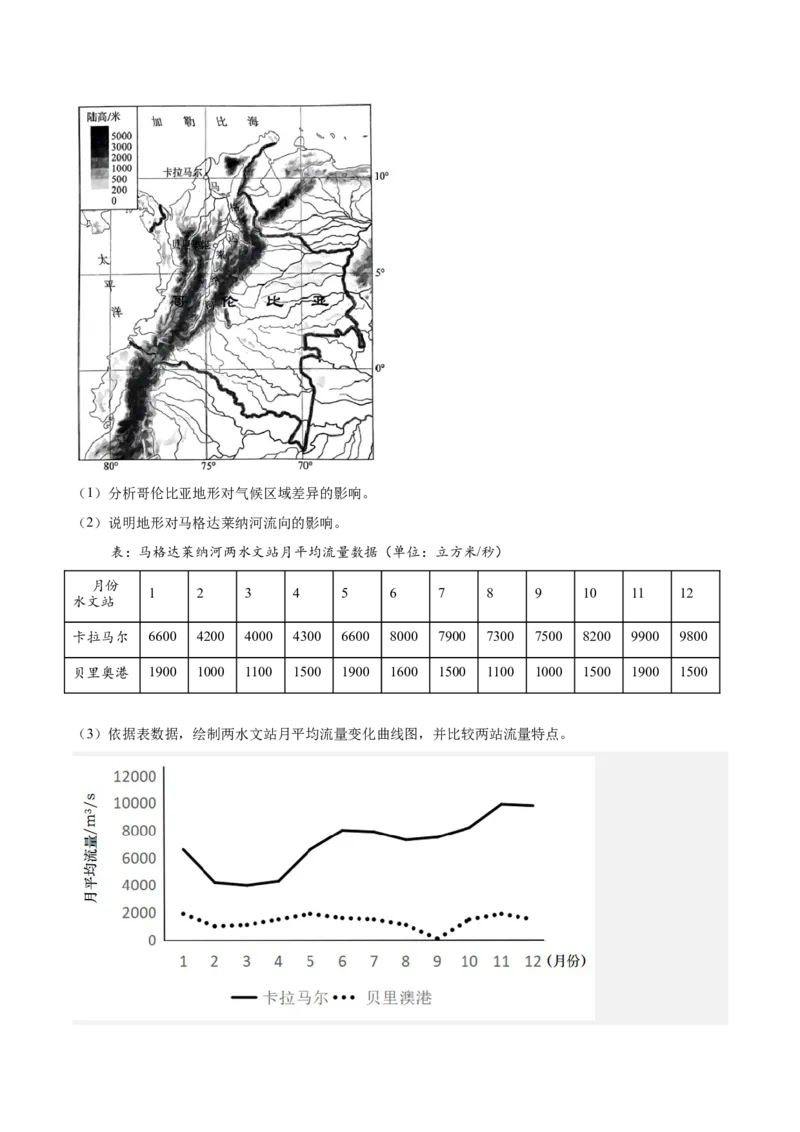 专题07自然环境的整体性与差异性（原卷版）_2025年新高考资料_二轮复习_01高考语文等多个文件_2025年高三地理高考二轮复习专项提升_重点&middot;难点&middot;热点专练（分地区）_北京专用
