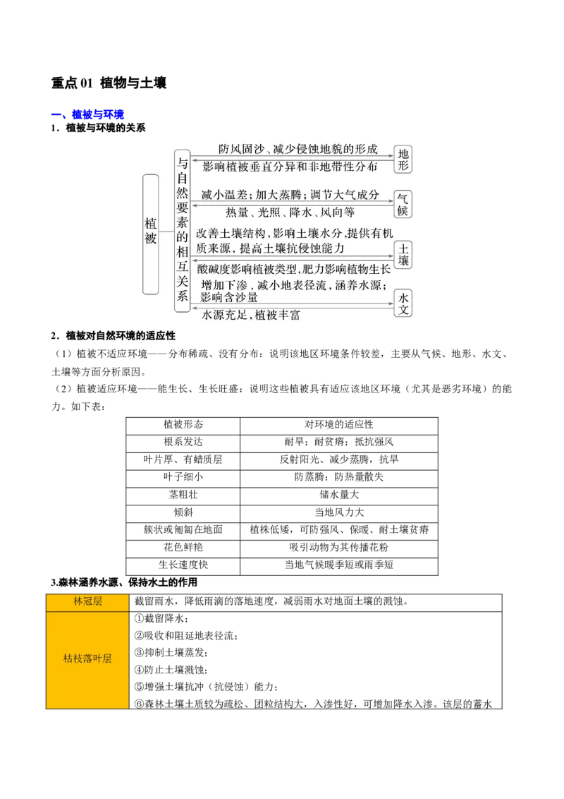 专题07自然环境的整体性与差异性（原卷版）_2025年新高考资料_二轮复习_01高考语文等多个文件_2025年高三地理高考二轮复习专项提升_重点&middot;难点&middot;热点专练（分地区）_北京专用