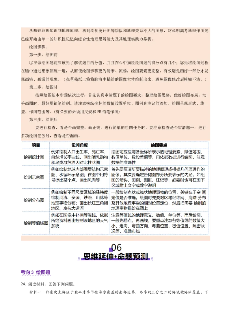 专题03新高考新题型攻略（讲义）（原卷版）_2025年新高考资料_二轮复习_上好课2025年高考地理二轮复习讲练测（新高考通用）3381954