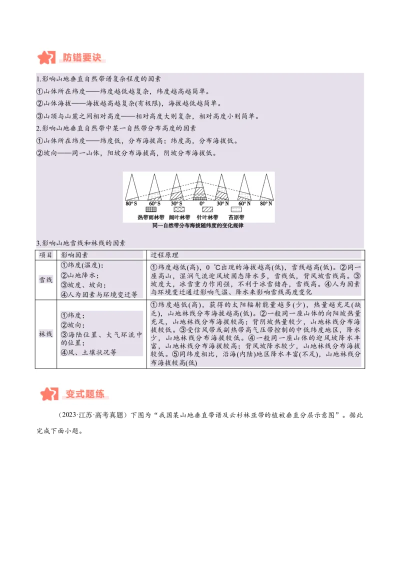 专题06自然环境的整体性与差异性易错提分（4大易错点）（原卷版）_2025年新高考资料_二轮复习_2025年高三地理高考二轮复习专项提升（新高考通用）3405802_易错专练