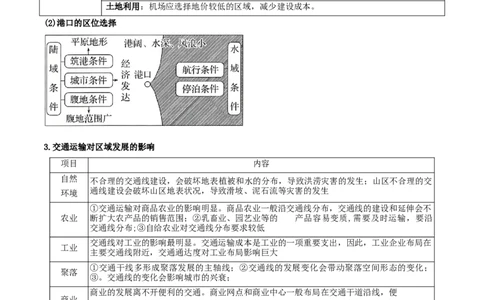 专题10区际联系与区域协调发展（原卷版）_2025年新高考资料_二轮复习_01高考语文等多个文件_2025年高三地理高考二轮复习专项提升_重点&middot;难点&middot;热点专练（分地区）_黑吉辽专用