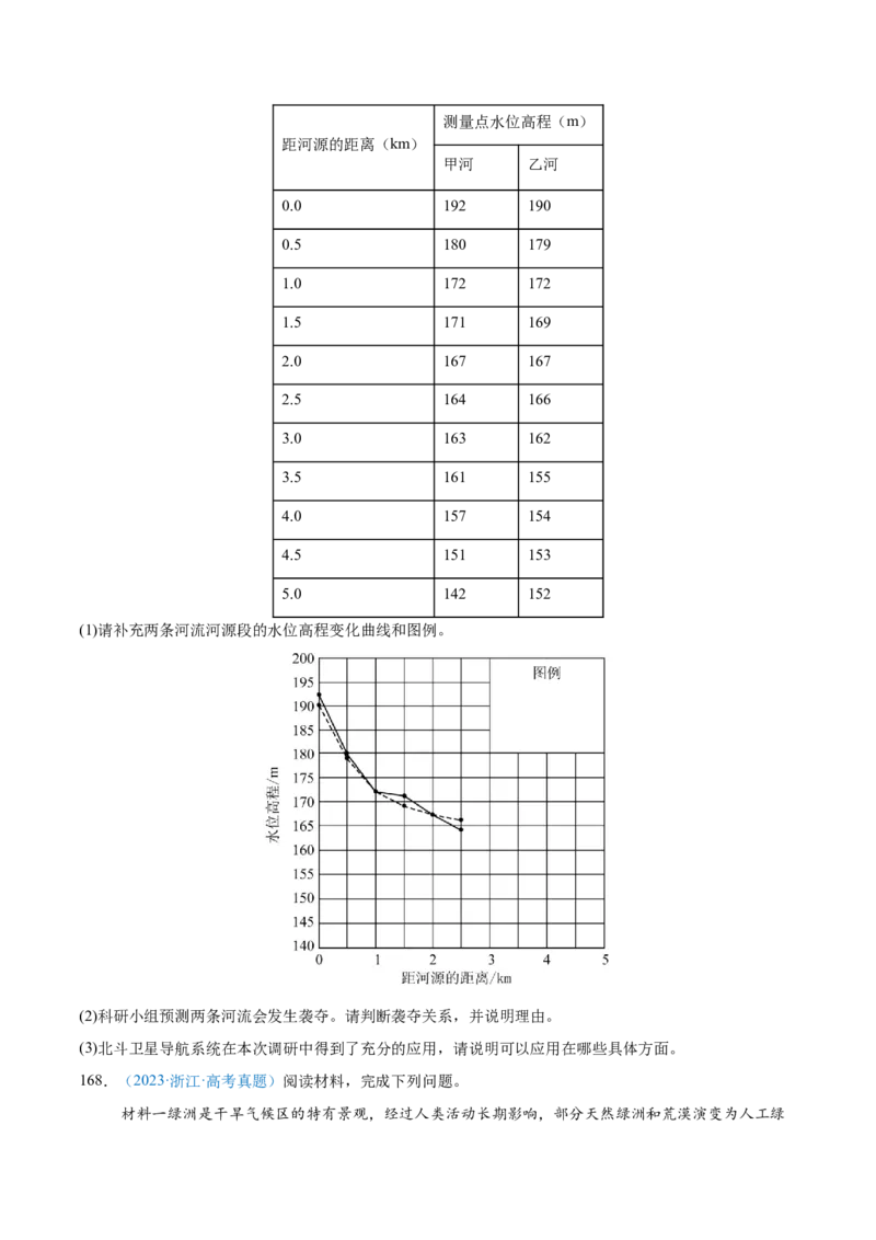 专题05地质地貌+原卷版_2025年新高考资料_二轮复习_2025年高三地理高考二轮复习专项提升（新高考通用）3405802_真题演练