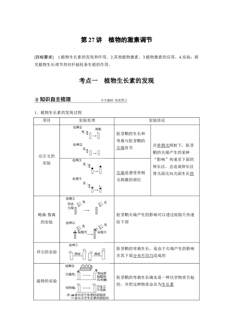 2022年高考生物一轮复习第8单元第27讲　植物的激素调节_新高考复习资料_2022年新高考复习资料_2022年一轮复习最新版_1.2022年高考生物一轮复习全国通用版
