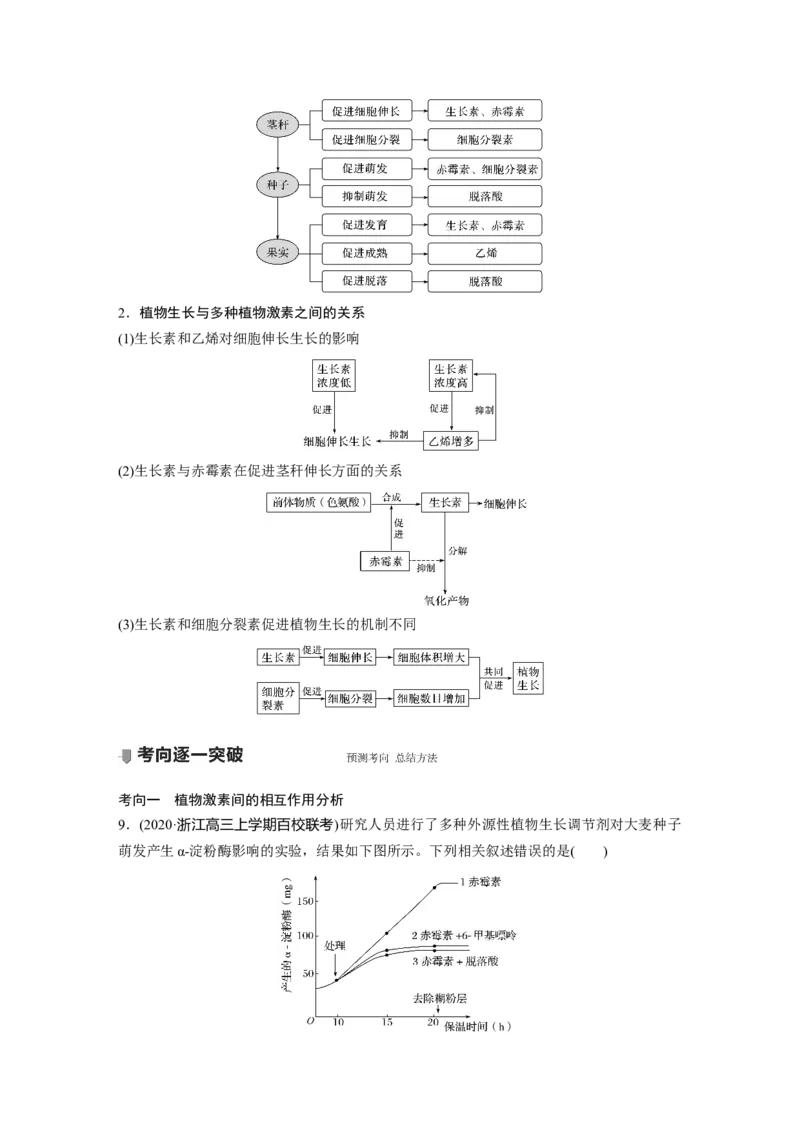 2022年高考生物一轮复习第8单元第27讲　植物的激素调节_新高考复习资料_2022年新高考复习资料_2022年一轮复习最新版_1.2022年高考生物一轮复习全国通用版