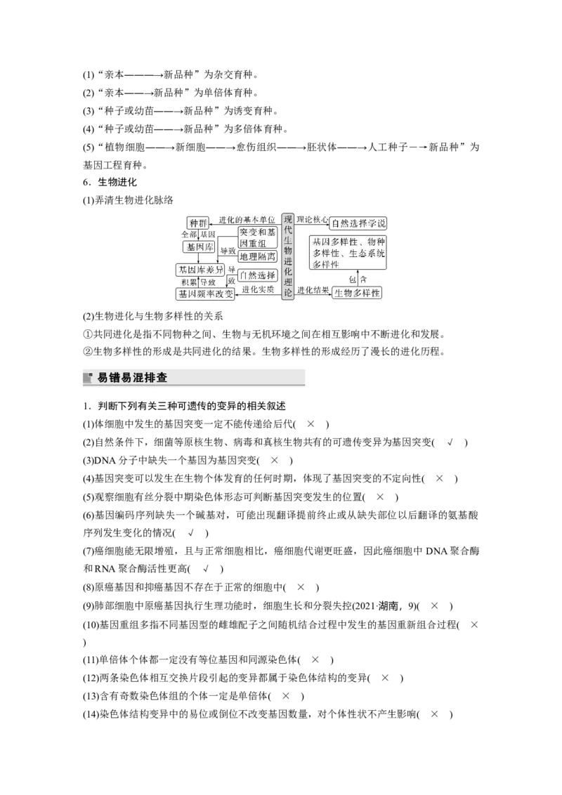 2023年高考生物二轮复习（全国版）第2篇考前必备第1部分六、变异、育种和进化_通用版（老高考）复习资料_2023年复习资料_二轮复习_2023年高考生物二轮复习讲义+课件（全国版）