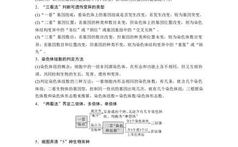 2023年高考生物二轮复习（全国版）第2篇考前必备第1部分六、变异、育种和进化_通用版（老高考）复习资料_2023年复习资料_二轮复习_2023年高考生物二轮复习讲义+课件（全国版）