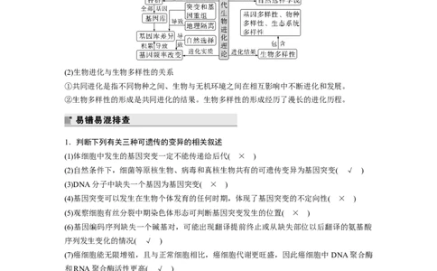 2023年高考生物二轮复习（全国版）第2篇考前必备第1部分六、变异、育种和进化_通用版（老高考）复习资料_2023年复习资料_二轮复习_2023年高考生物二轮复习讲义+课件（全国版）