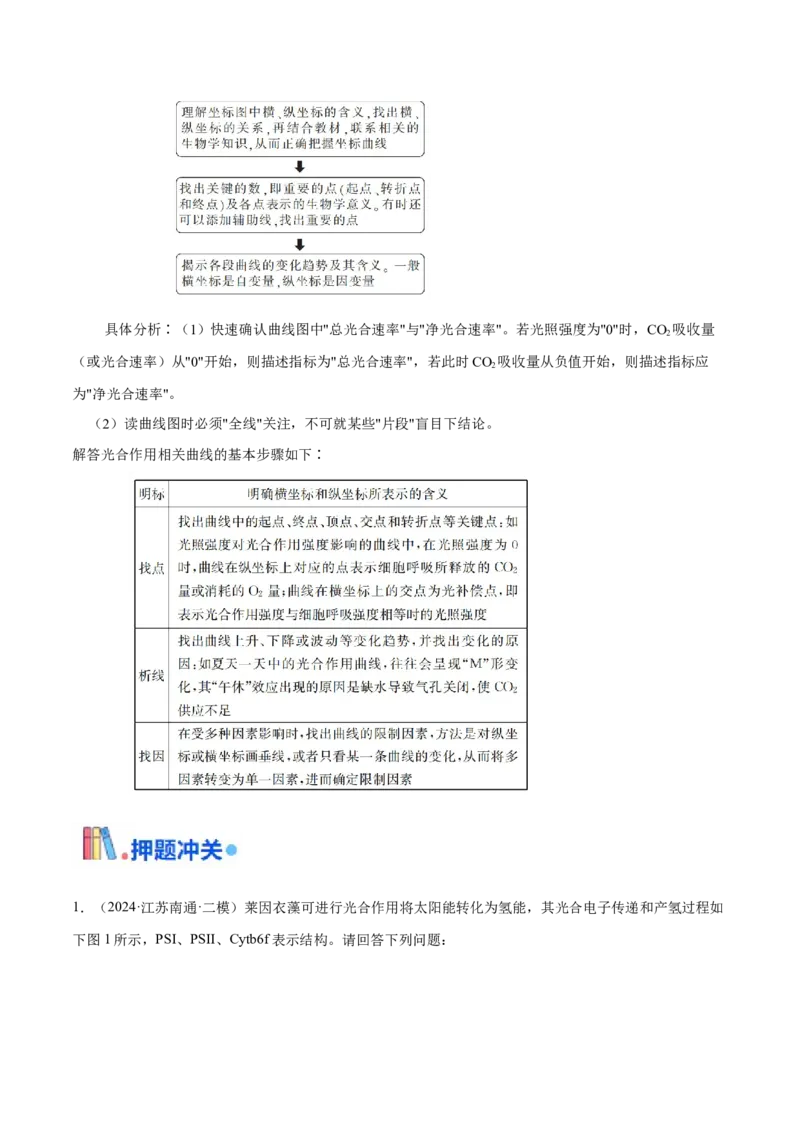 押江苏卷第19题细胞代谢（原卷版）_2024年新高考资料_5.2024三轮冲刺_备战2024年高考生物临考题号押题（江苏专用）322855714