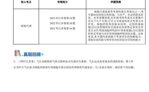 押江苏卷第19题细胞代谢（原卷版）_2024年新高考资料_5.2024三轮冲刺_备战2024年高考生物临考题号押题（江苏专用）322855714