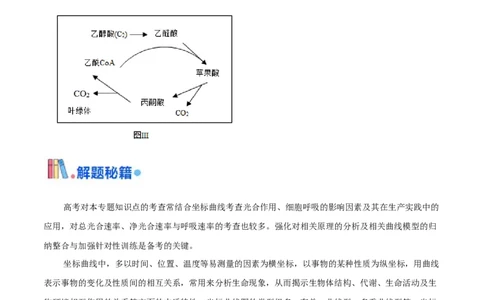 押江苏卷第19题细胞代谢（原卷版）_2024年新高考资料_5.2024三轮冲刺_备战2024年高考生物临考题号押题（江苏专用）322855714