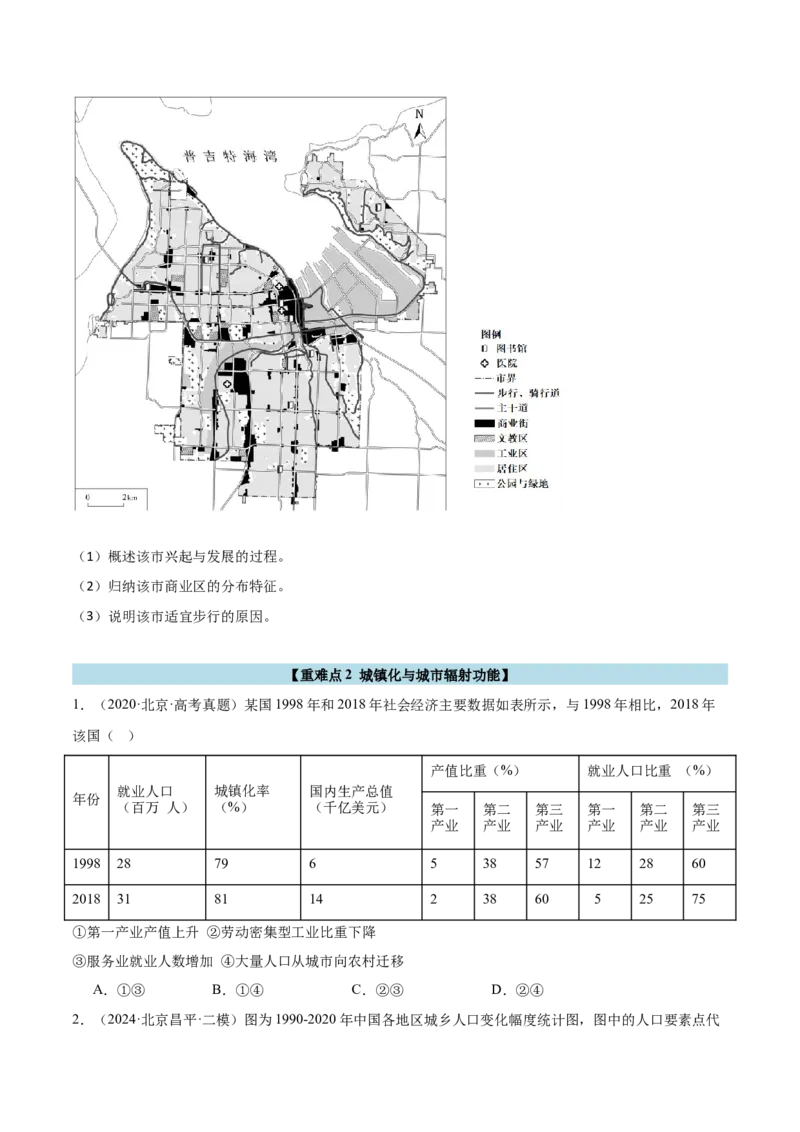 专题09乡村与城镇（原卷版）_2025年新高考资料_二轮复习_01高考语文等多个文件_2025年高三地理高考二轮复习专项提升_重点&middot;难点&middot;热点专练（分地区）_北京专用