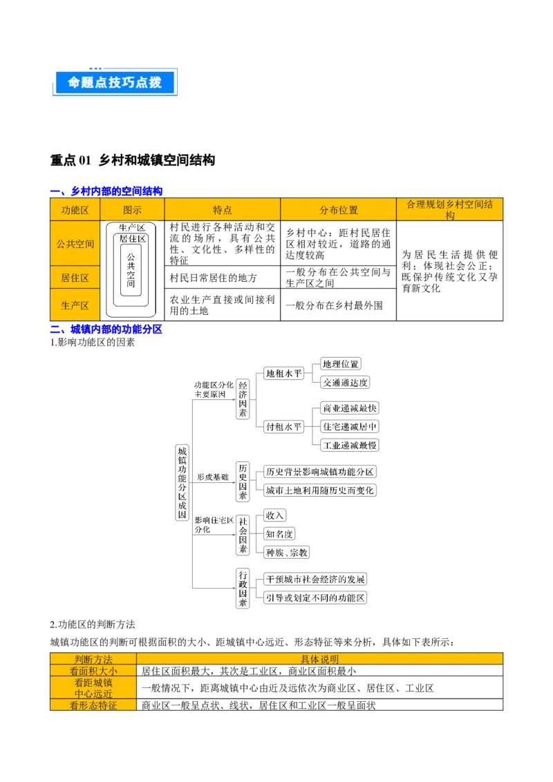 专题09乡村与城镇（原卷版）_2025年新高考资料_二轮复习_01高考语文等多个文件_2025年高三地理高考二轮复习专项提升_重点&middot;难点&middot;热点专练（分地区）_北京专用