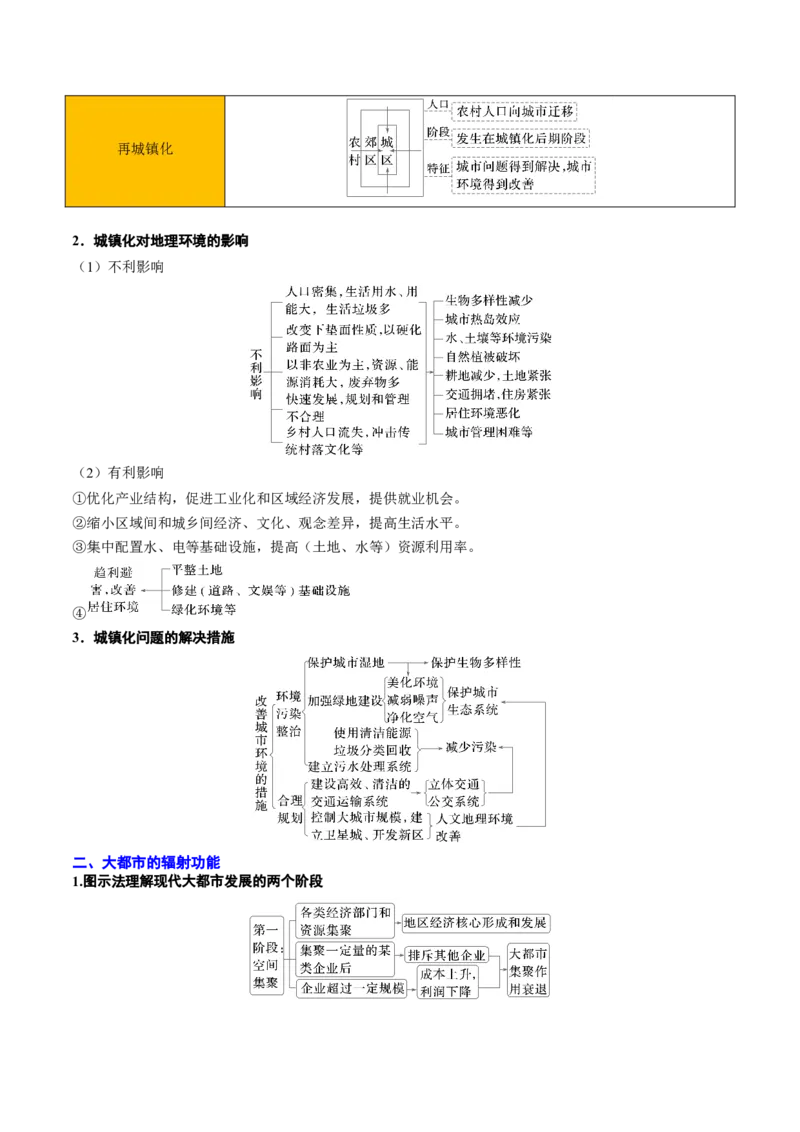 专题09乡村与城镇（原卷版）_2025年新高考资料_二轮复习_01高考语文等多个文件_2025年高三地理高考二轮复习专项提升_重点&middot;难点&middot;热点专练（分地区）_北京专用