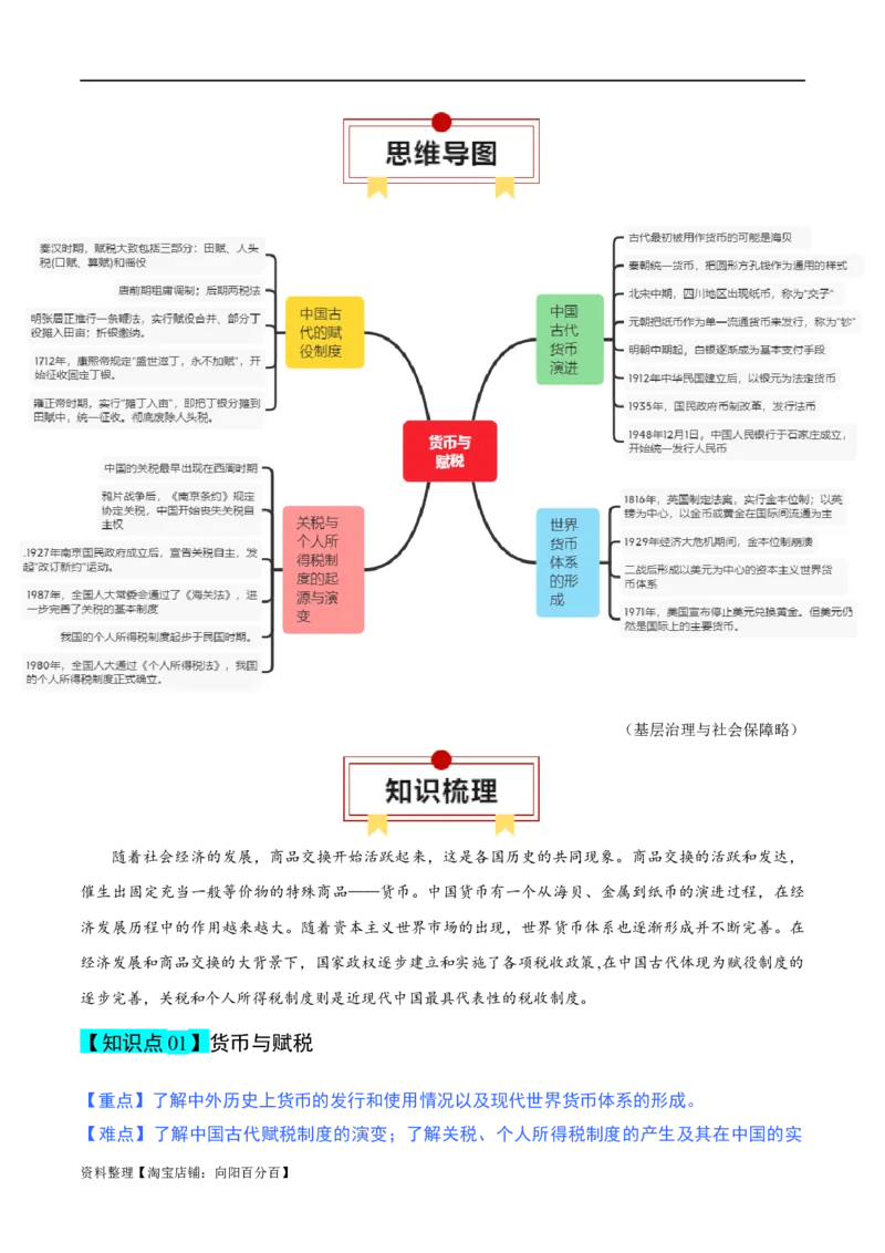 专题19货币与赋税制度；基层治理与社会保障（选择性必修一）-口袋书2024年高考历史一轮复习知识清单_07高考历史_新高考复习资料_2024年新高考复习资料_一轮复习资料