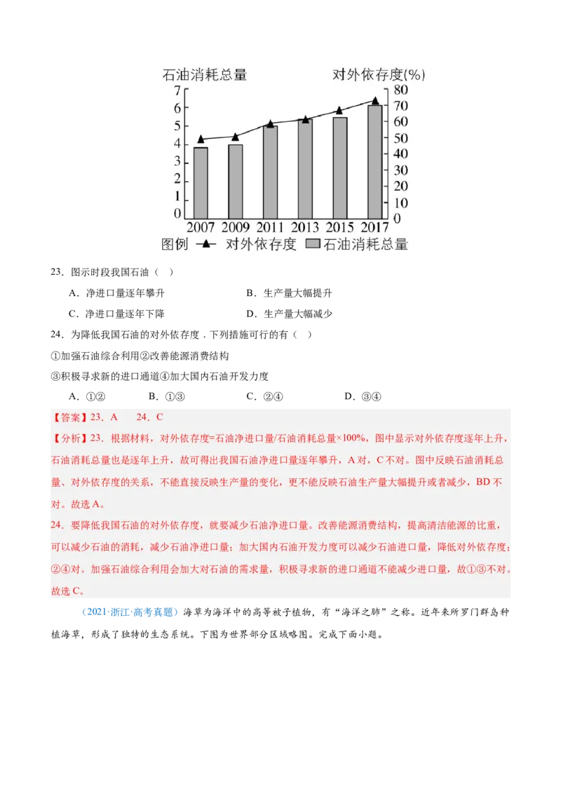 专题13资源、环境和国家安全解析版_2025年新高考资料_二轮复习_01高考语文等多个文件_2025年高三地理高考二轮复习专项提升_真题演练