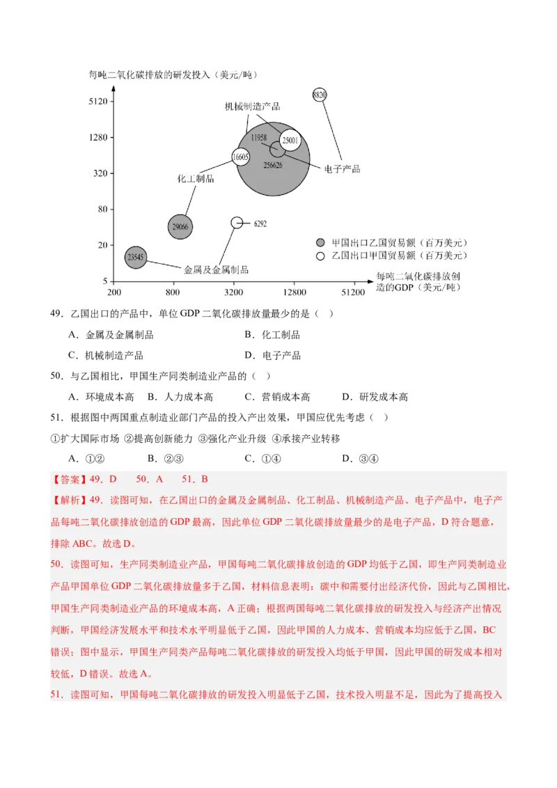 专题13资源、环境和国家安全解析版_2025年新高考资料_二轮复习_01高考语文等多个文件_2025年高三地理高考二轮复习专项提升_真题演练