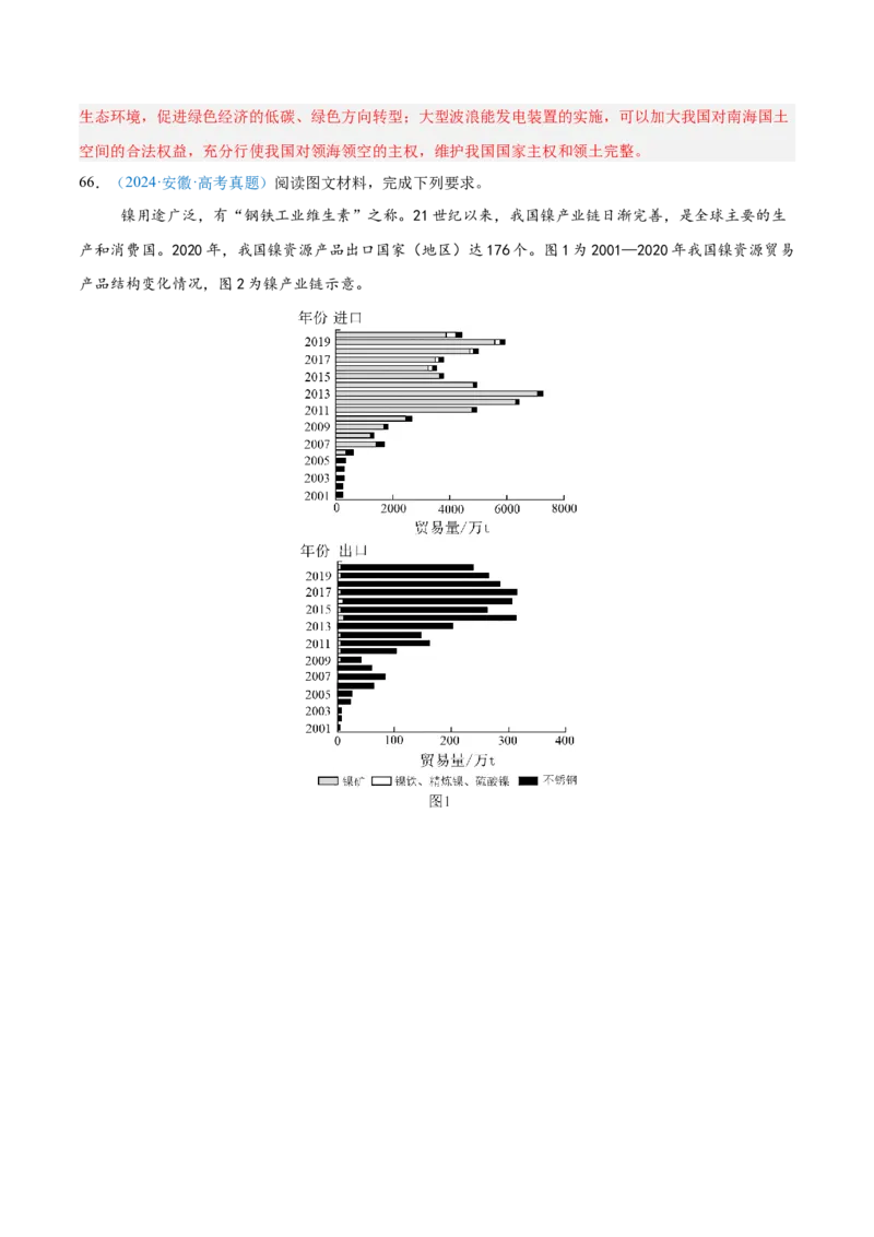 专题13资源、环境和国家安全解析版_2025年新高考资料_二轮复习_01高考语文等多个文件_2025年高三地理高考二轮复习专项提升_真题演练