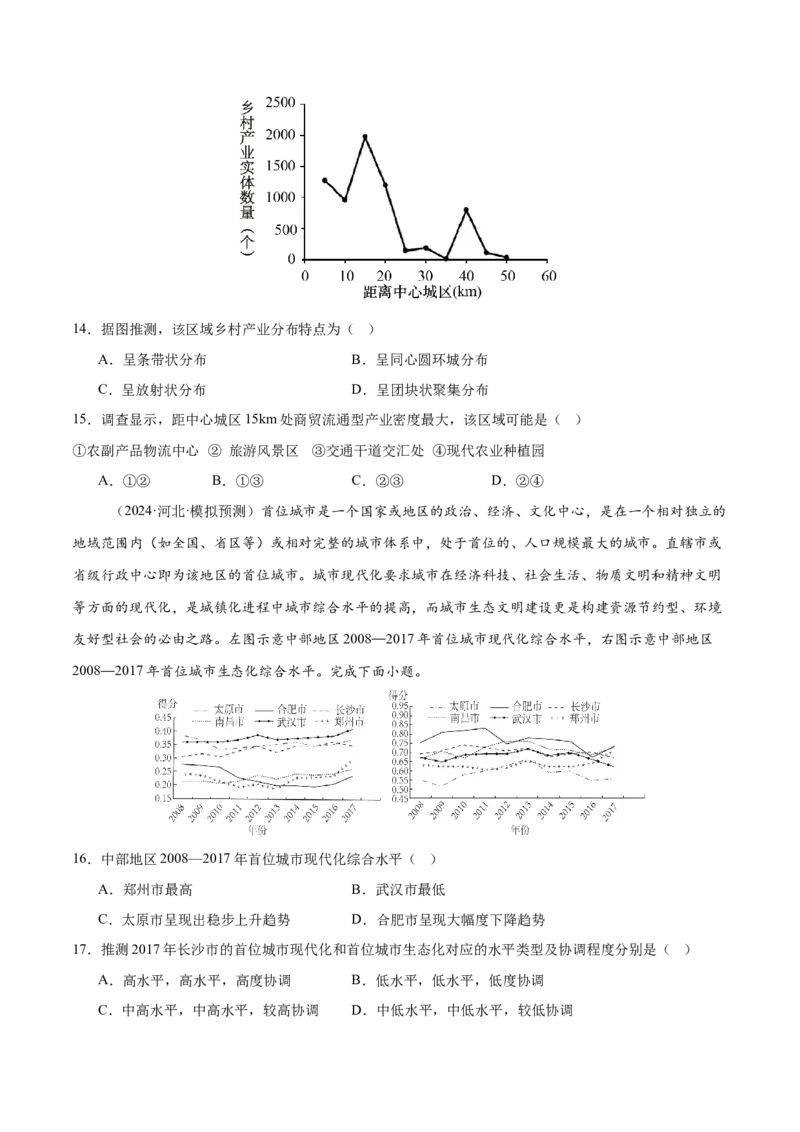 专题08人口与城市（练习）（原卷版）_2025年新高考资料_二轮复习_01高考语文等多个文件_上好课2025年高考地理二轮复习讲练测（新高考通用）_第一部分专题突破