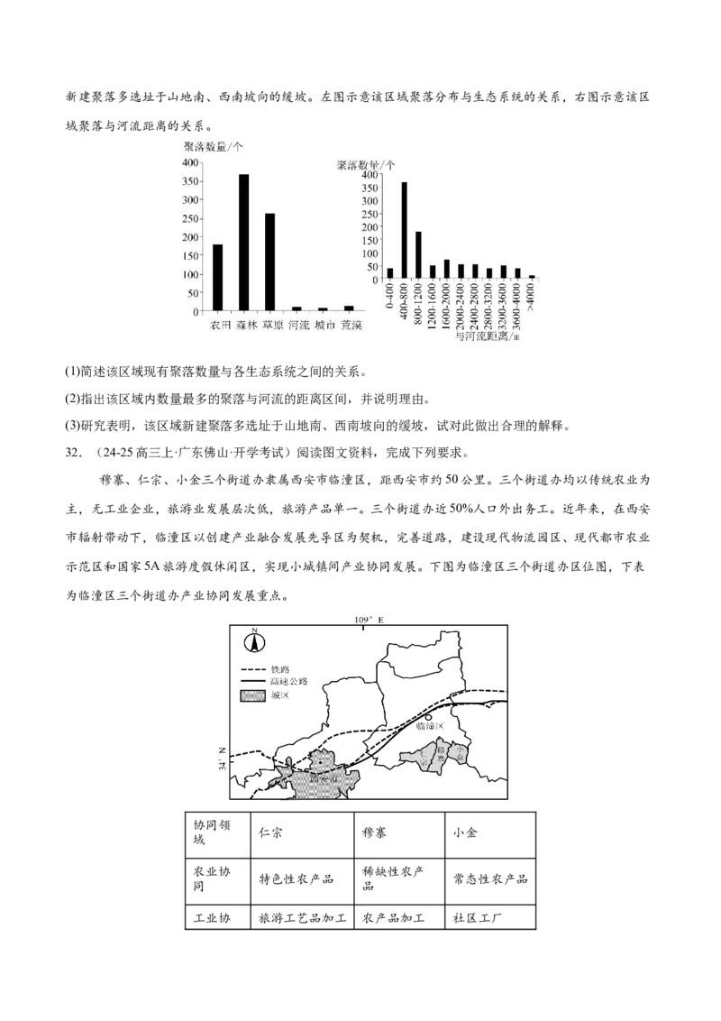 专题08人口与城市（练习）（原卷版）_2025年新高考资料_二轮复习_01高考语文等多个文件_上好课2025年高考地理二轮复习讲练测（新高考通用）_第一部分专题突破
