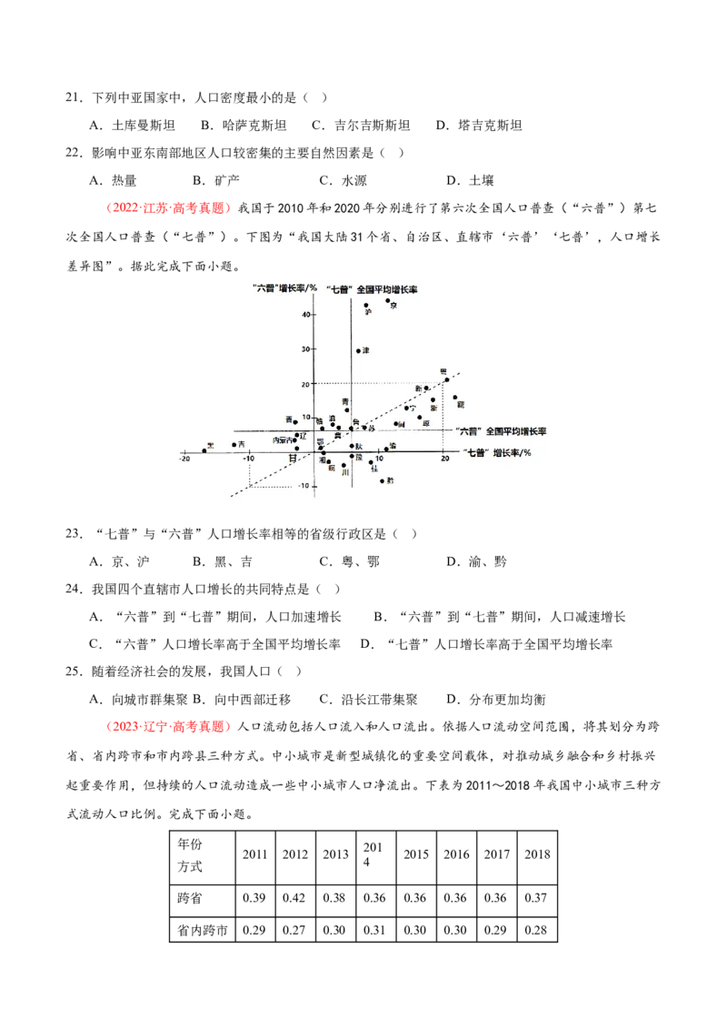 专题08人口与城市（练习）（原卷版）_2025年新高考资料_二轮复习_01高考语文等多个文件_上好课2025年高考地理二轮复习讲练测（新高考通用）_第一部分专题突破